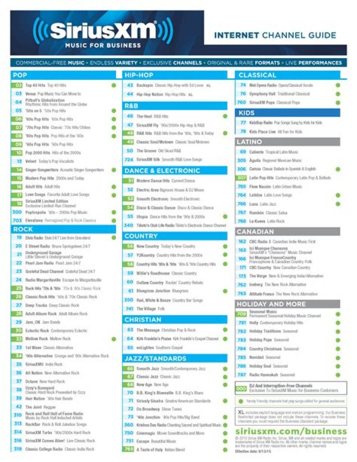 SIRIUS XM Channels